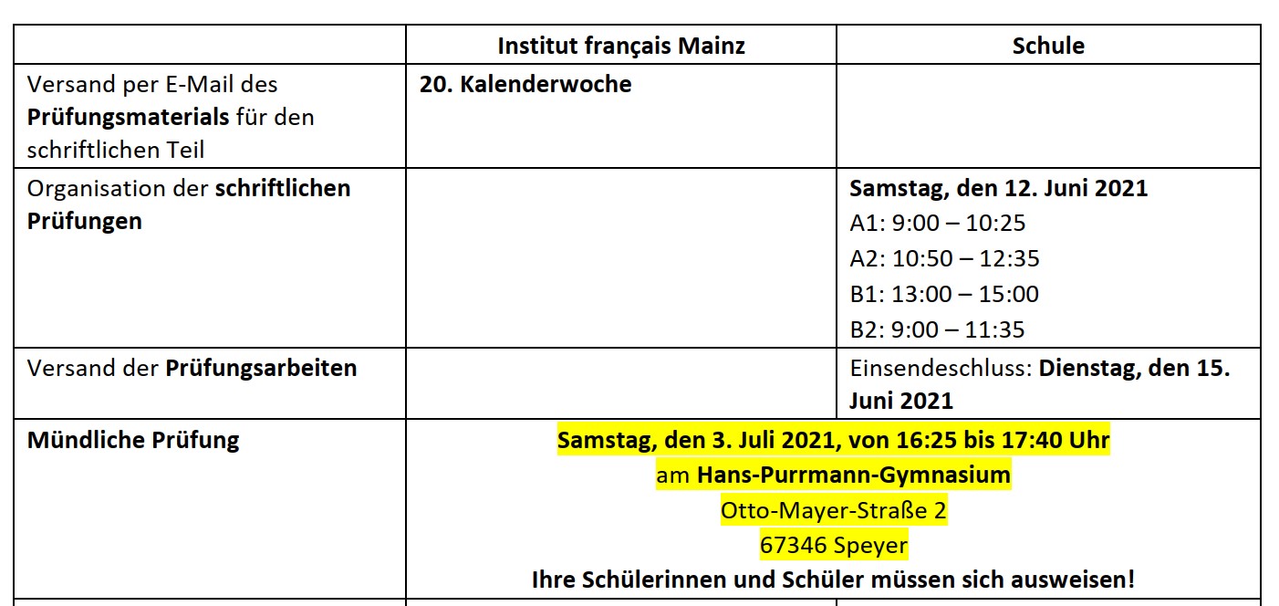 Prüfungen Delf 2021
